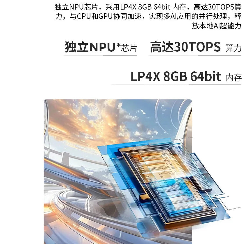 neo Ultra Design Mini Desktop Computer i5-14500 RTX4060