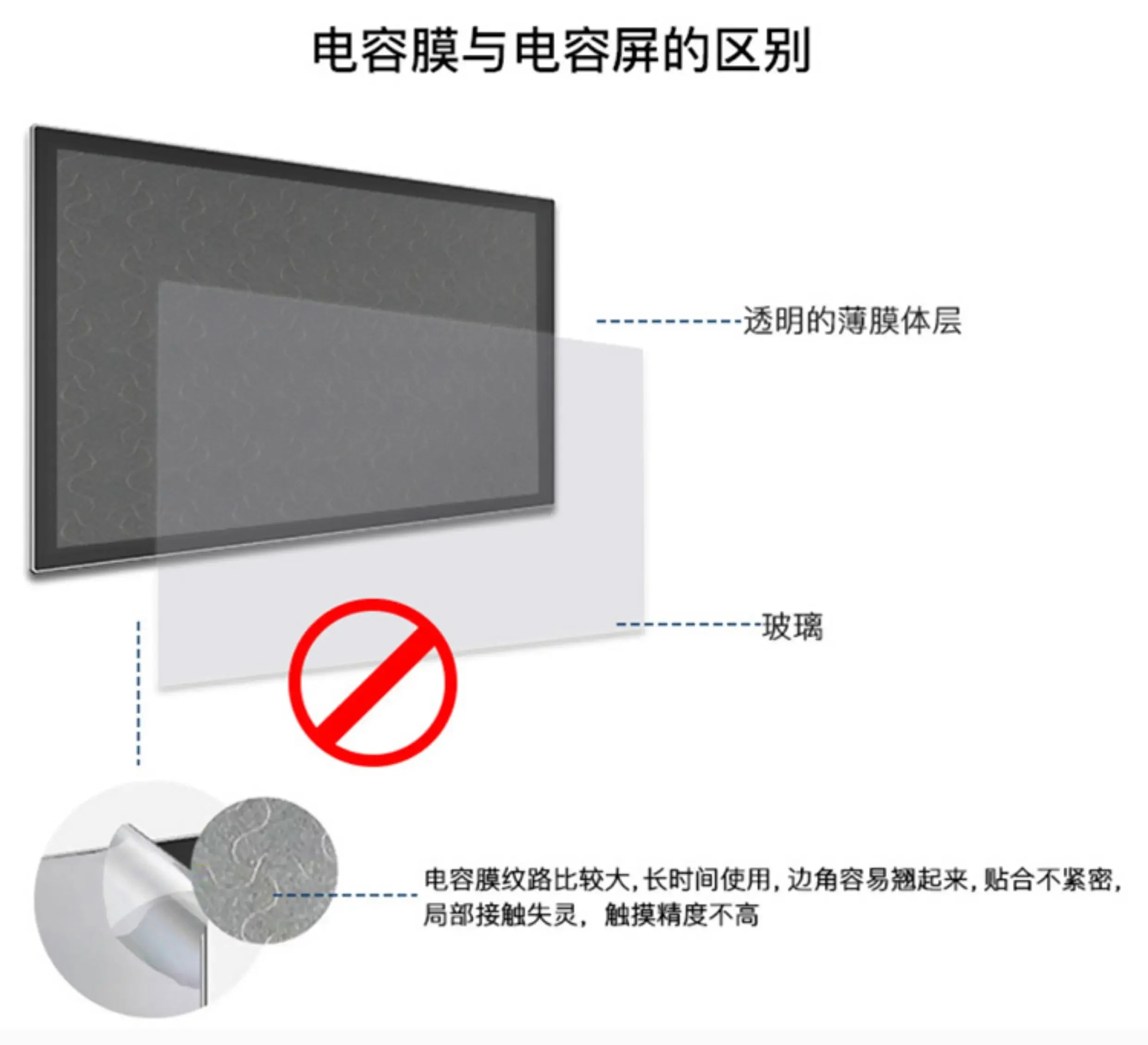 Smart touch all-in-one machine Capacitive screen Interactive desktop touch screen Multi-touch lifting all-in-one machine