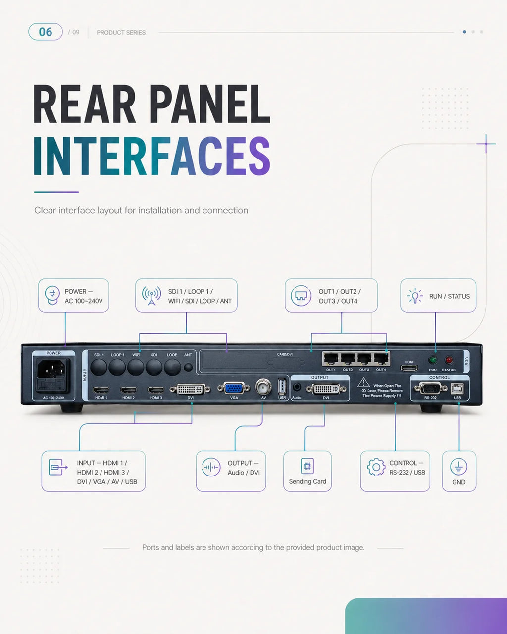 AMS VS500 Professional 4K LED Video Wall Controller All-in-One Processor for LED Display Projects Novastar V960 Similar
