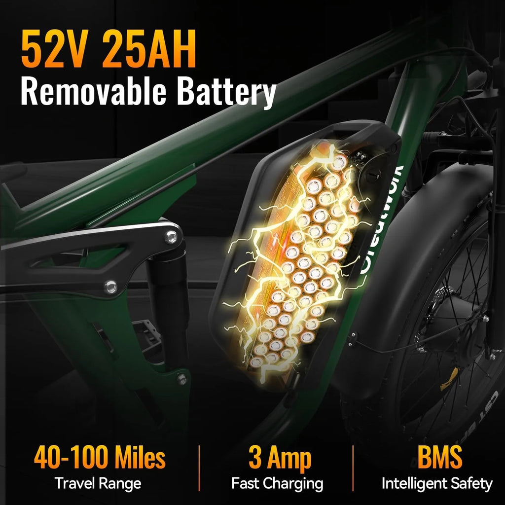 DUAL MOTOR 5000W Electric Bike for Adults 26" Fat Tire 45MPH Off-Road E-bike
