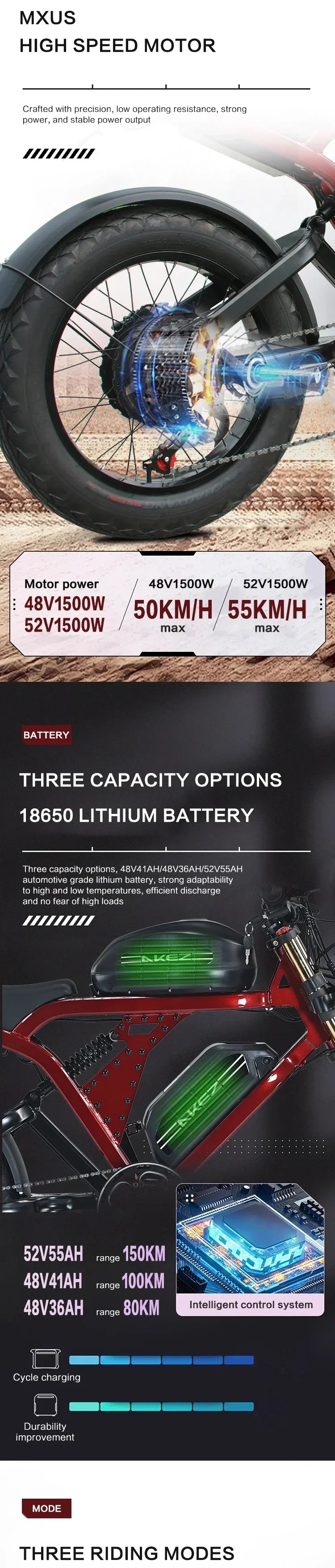 Electric bike 1500W motor 52V 55Ah Battery Electric bicycle Long Range 20 inch tire 55km/h mountain off-Road riding Adult E-bike