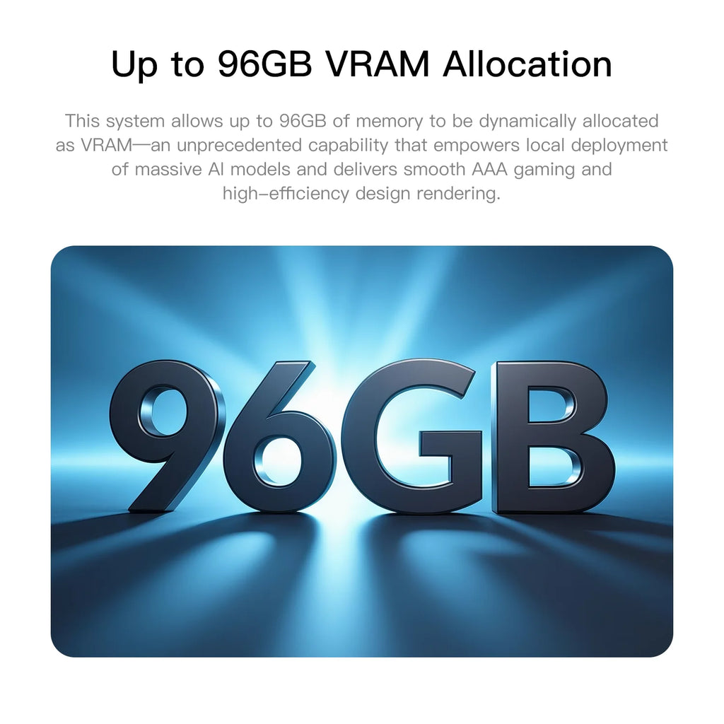 Beelink GTR9 Pro AMD Ryzen AI MAX+ 395 AI Mini PC Windows 11 LPDDR5 128GB 2TB Wifi7 BT5.4 8K Fingerprint Desktop Gamer PC