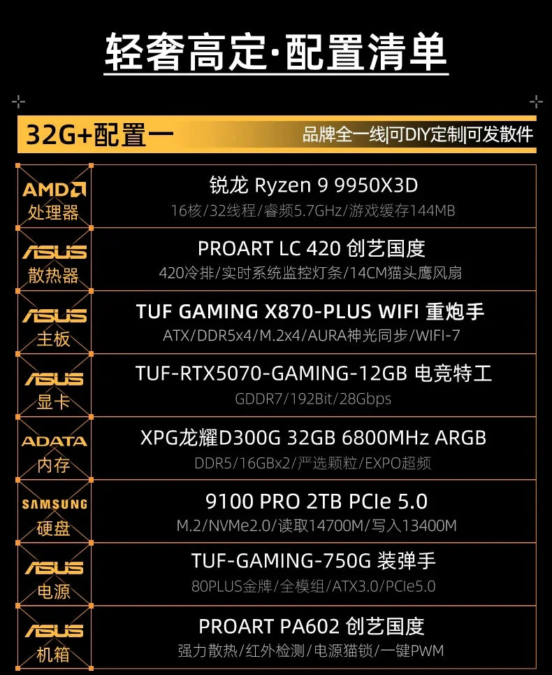 AMD Ryzen 9 9950X3D RTX5090D/5080/5070 Ti Game AI Design Desktop Assembly Computer Host DIY Whole Machine Family Bucket