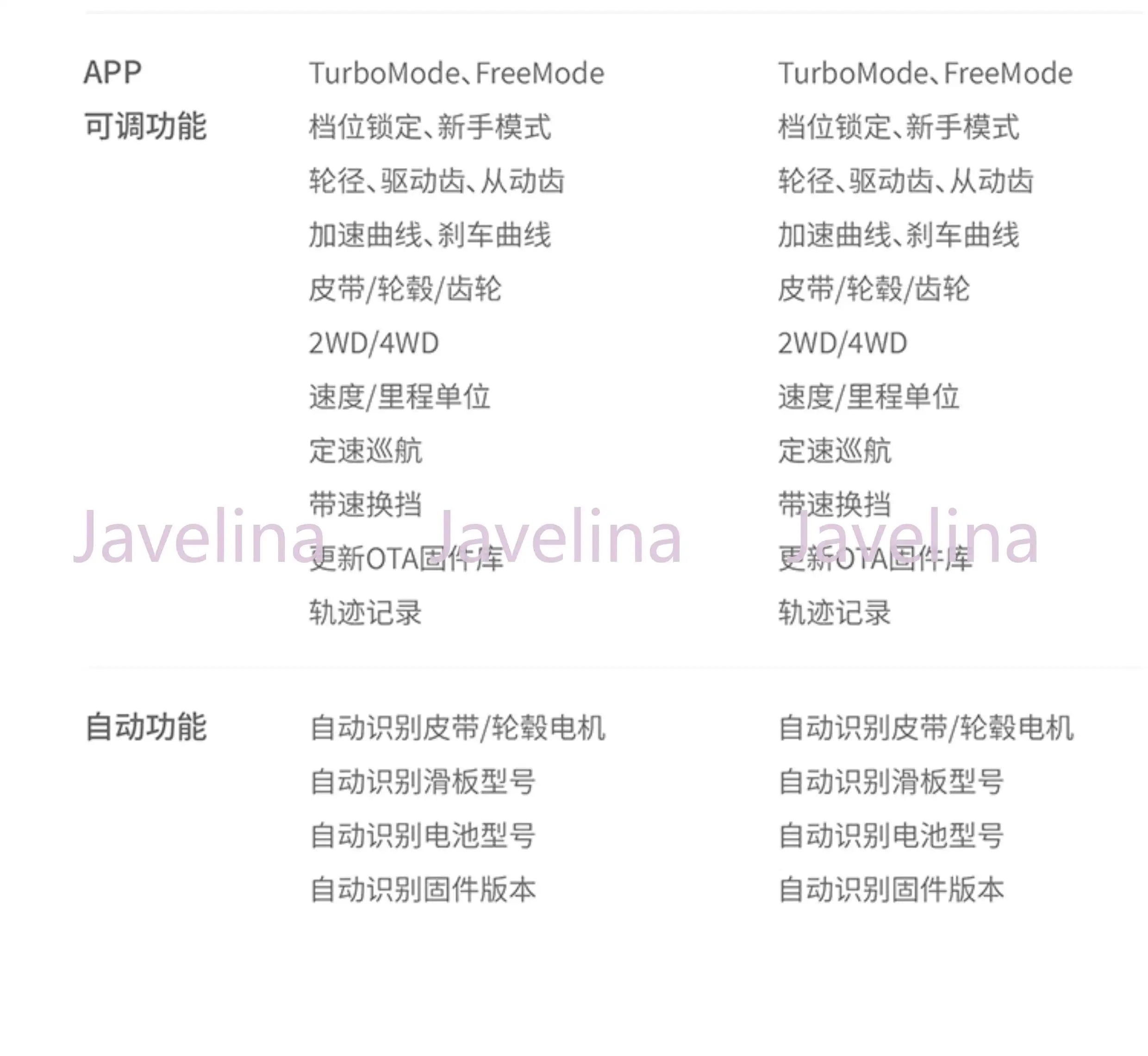 Electric skateboard remote control album Rexus control intelligent Chinese color screen ergonomic design