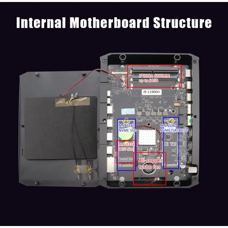 13th generation I7-13700H/i9-12900HK with unique game mini host MINIPC
