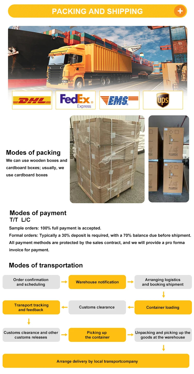 Luyuan Wholesale Lithium Lead Acid Battery Electric Sport Motorcycle New Energy Electric Vehicles Motorcycle Electric Kit