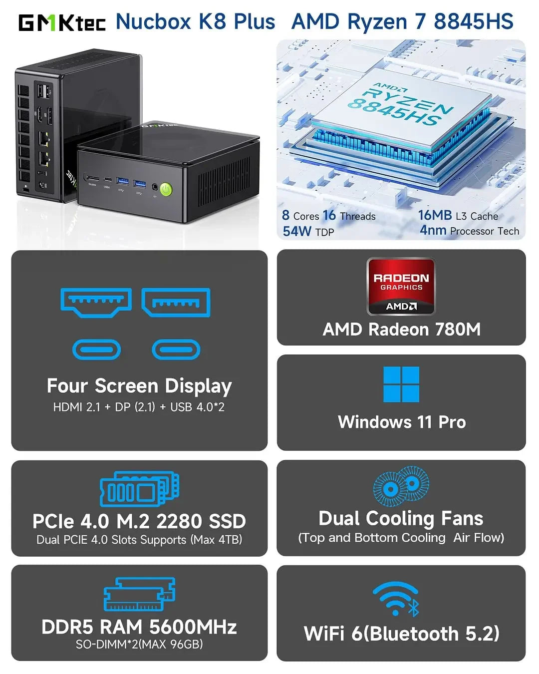 GMKtec Oculink Gaming PC K11 K8 Plus M7 AMD Ryzen 9 8945HS 8845HS 6850H 2*USB4 2*DDR5 2*2.5G LAN Windows 11 Mini desktops WiFi6