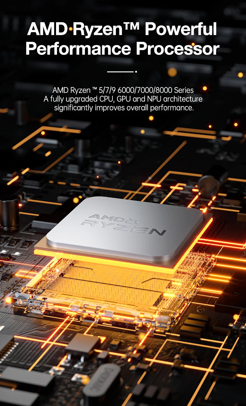 TOPC OCulink AMD R7 7840HS 8845HS Mini PC 8-core 16-thread DDR5 5600Mhz Pcie 3.0 SSD WIFI 6 BT5.3 Win11 Pro Desktop Gaming PC
