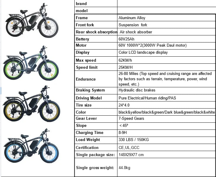New Dual Motor 26" Electric Bike 3000W Peak E-Bike Bicycle  60V 25AH Fat Tyre