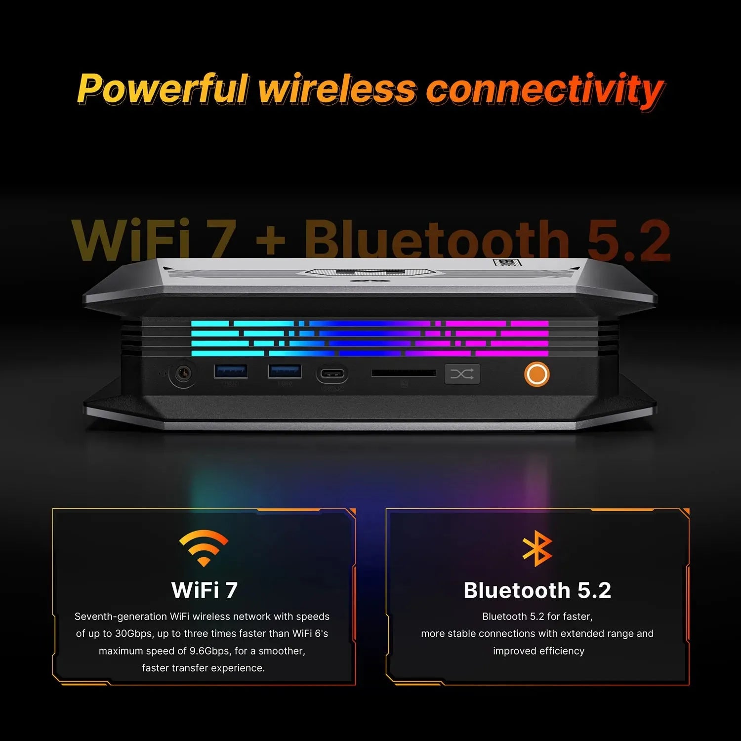Bosgame M5 AMD Ryzen AI Max+ 395 AI Mini PC LPDDR5X 128GB 8000MHz 2*M.2 2280 SSD 2.5GbE WiFi7 BT5.2 USB4 Mini Gaming Computer