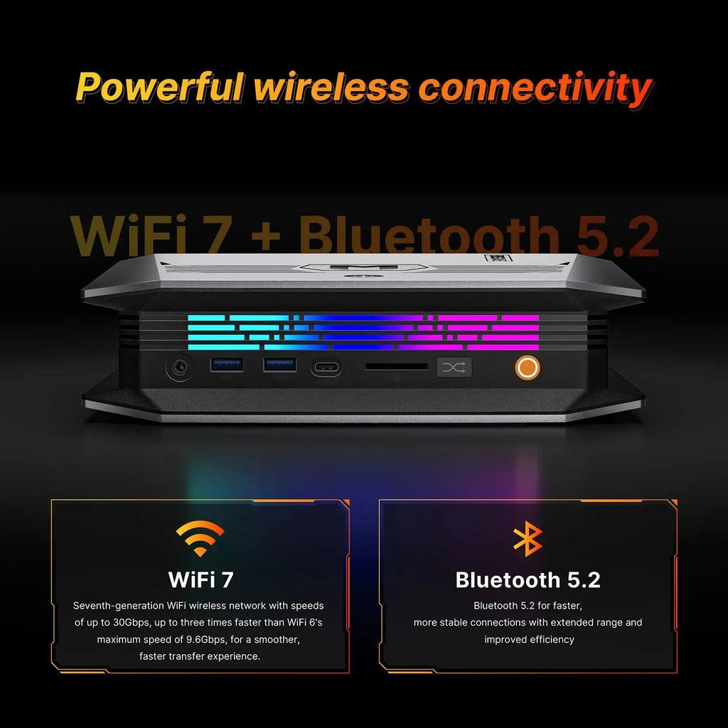 Bosgame M5 AI Mini PC AMD Ryzen AI Max+ 395 LPDDR5X 128GB 8000MHz 2*M.2 2280 SSD 2.5GbE WiFi7 BT5.2 USB4 Mini Gaming Computer