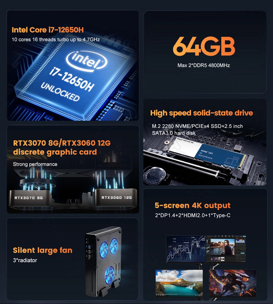 I9-10980HK Mini PC Gamer I7 12650H Discrete Graphic NVI-DIA RTX 4060 3060 RTX3070 Dual Lan Win11 Desktop Gaming Computer WiFi6