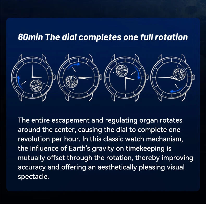 Shanghai Watch Carousel Manual Winding Mechanical Watches Luxury Men's Wristwatch Rotating Dial Luminous Waterproof Watch 6813J