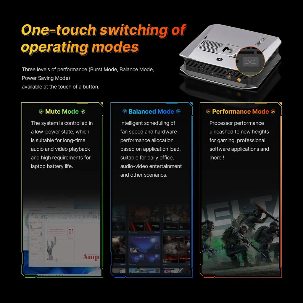 Bosgame New M5 AI Mini Desktop AMD Ryzen AI Max 395 5.1GHz Radeon 8060S 128GB LPDDR5 2TB PCIe4.0 SSD LLMs Support Computer
