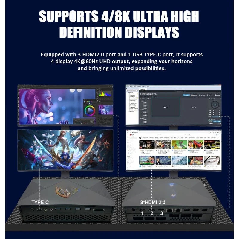 13th generation I7-13700H/i9-12900HK with unique game mini host MINIPC