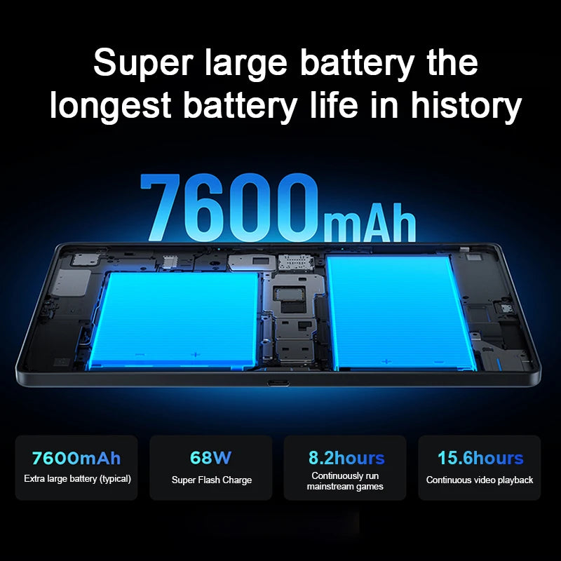 Lenovo Legion Y700 4th Gaming Tablet Original CN Version Snapdragon 8 Elite 8.8-inch 3K 165Hz Display 7600mAh Android 15 Pad PC
