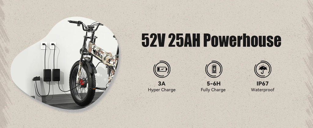 Electric Bike 2000W 52V 25AH AWD Dual Motor Folding E-bike 24" Fat Tire US