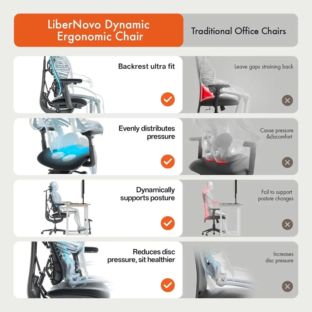 Adjustable Ergonomic Office Chair with Lumbar Support, 160° Recline for Comfortable Long-Term Use, Black, 48cm