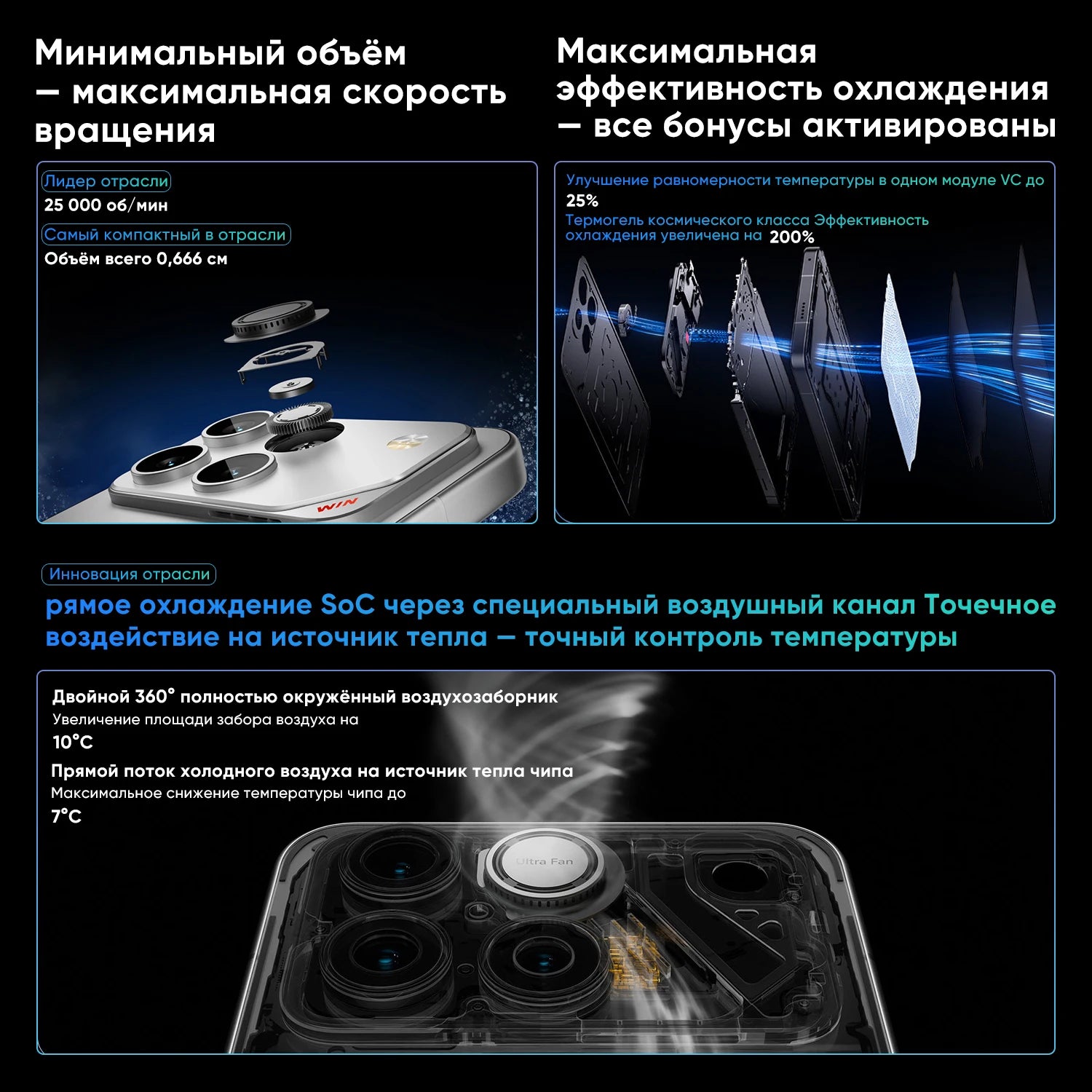 Original New HONOR Win Android Gaming Phone Snapdragon 8 Elite Gen 5 OTA 6.83" OLED 185HZ 50MP 10000mAh Battery 100W Charge IP69