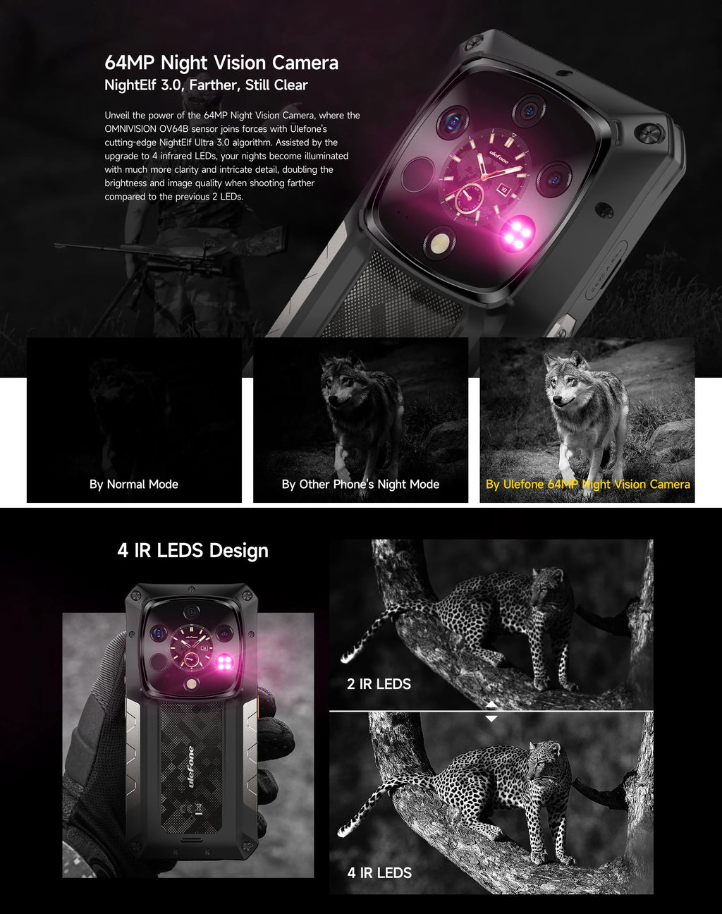 Ulefone Armor 28 Ultra 5G AI Thermal Imaging Rugged Phone 1TB ROM 32GB RAM Dimensity 9300+ Android AMOLED 6.67" Smartphone