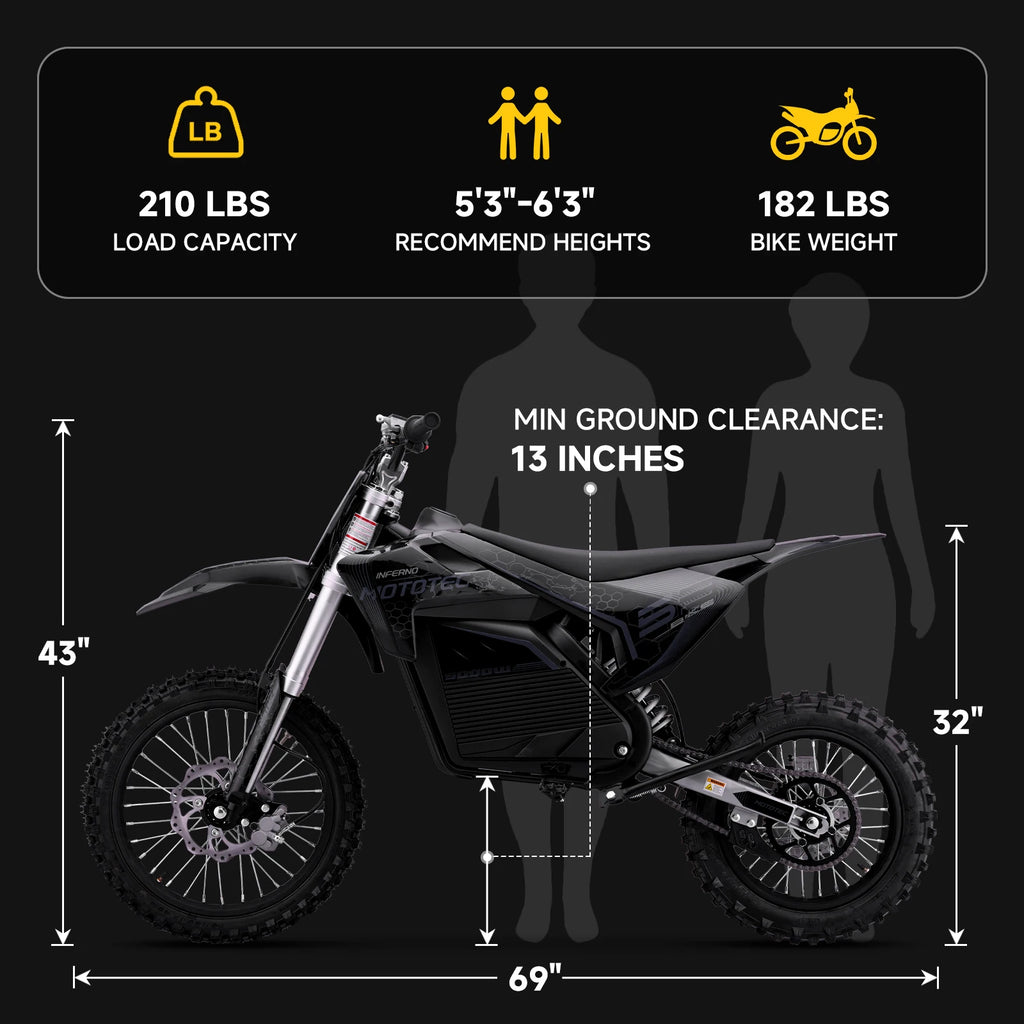 KOOZ HP117E 72V 5000W Pro Electric Dirt Bike for Adults,3 Speed Modes Electric Motorcycle Up to 50 MPH & 40 Miles Long-Range