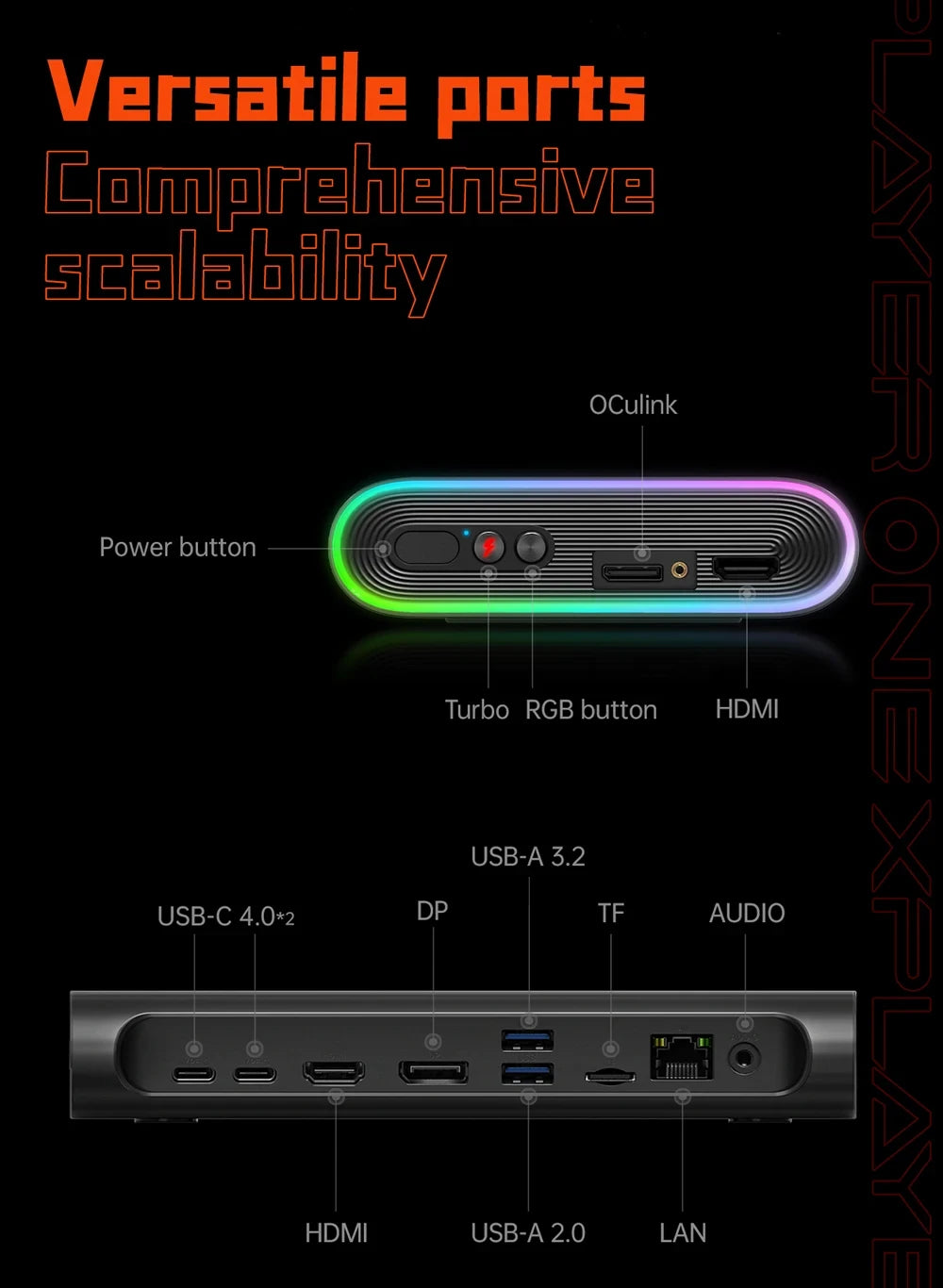 OneX M1 Mini PC Intel Ultra 9 185H Pocket Gaming Desktop Windows 11 RGB WiFi BT Office Home HTPC Portable Small Computer Host