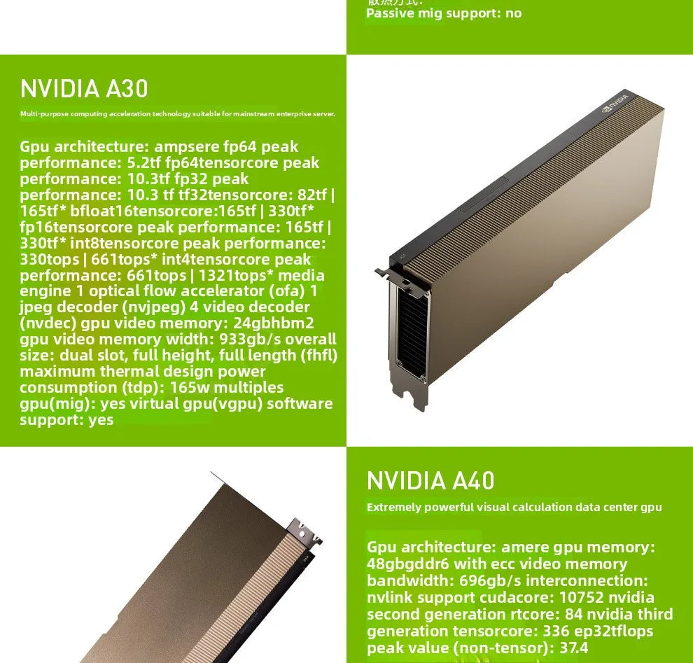 Suitable for NVIDIA A30 24GB A series, server professional computing graphics card AI artificial intelligence depth