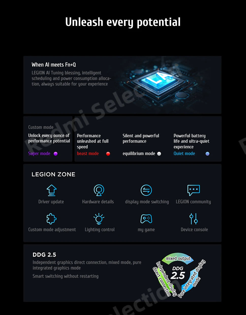 Lenovo Legion Y9000P 2024 E-sports Gaming Laptop Intel Core i9-14900HX RTX 4060/RTX 4090 16 inch 2.5K 240Hz Game Notebook PC