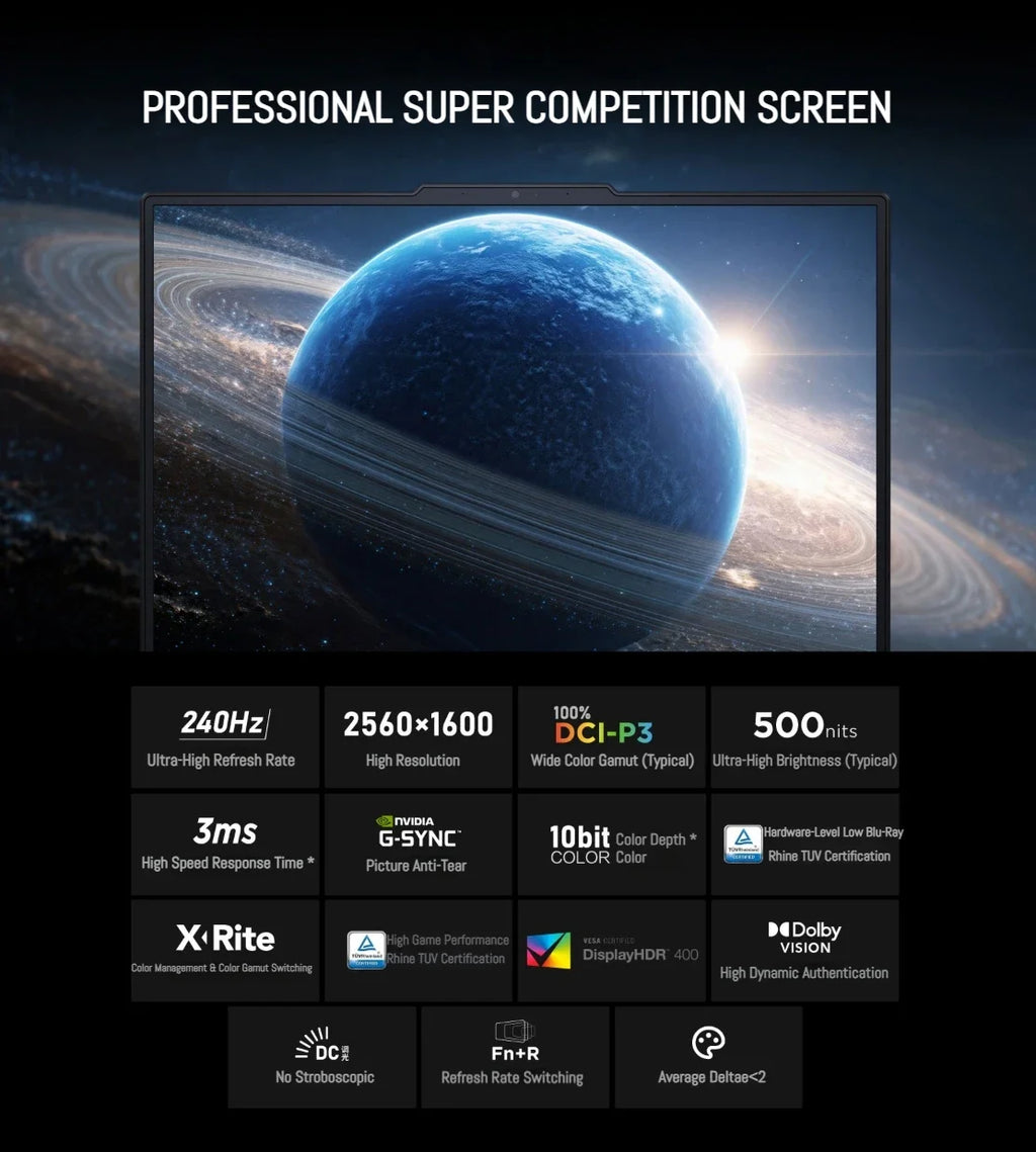 Lenovo LEGION Y7000P Laptop Core i9-14900HX/i7-14650HX GeForce RTX 5060 16G DDR5 1T SSD 16-inch 2.5K Gaming Laptops New