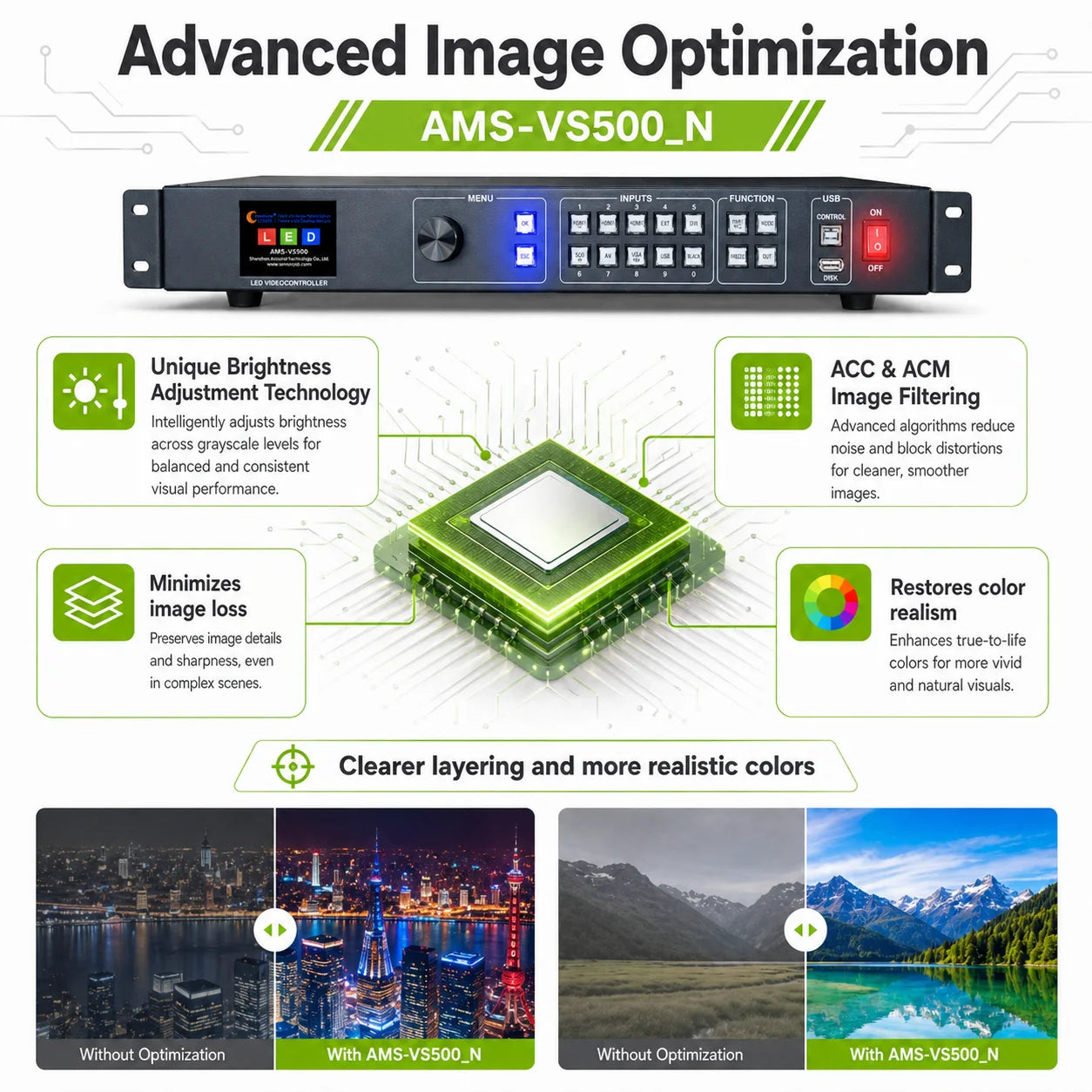 AMS VS500 Professional 4K LED Video Wall Controller All-in-One Processor for LED Display Projects Novastar V960 Similar