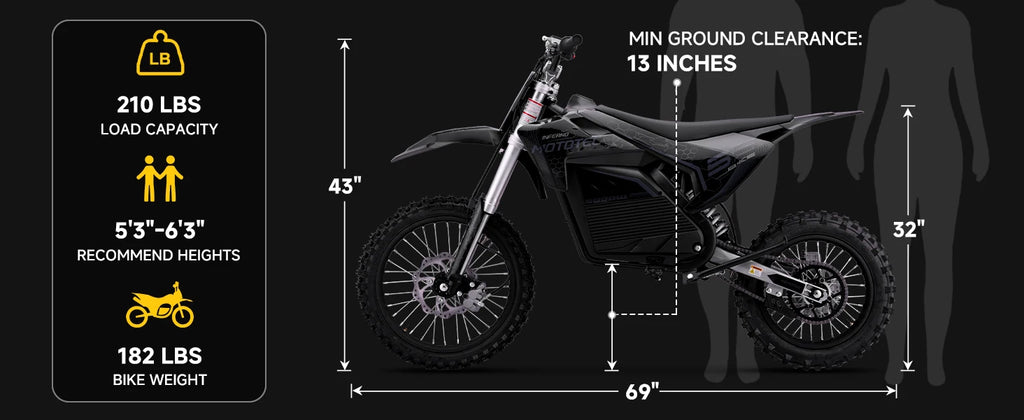 KOOZ HP117E 72V 5000W Pro Electric Dirt Bike for Adults,3 Speed Modes Electric Motorcycle Up to 50 MPH & 40 Miles Long-Range