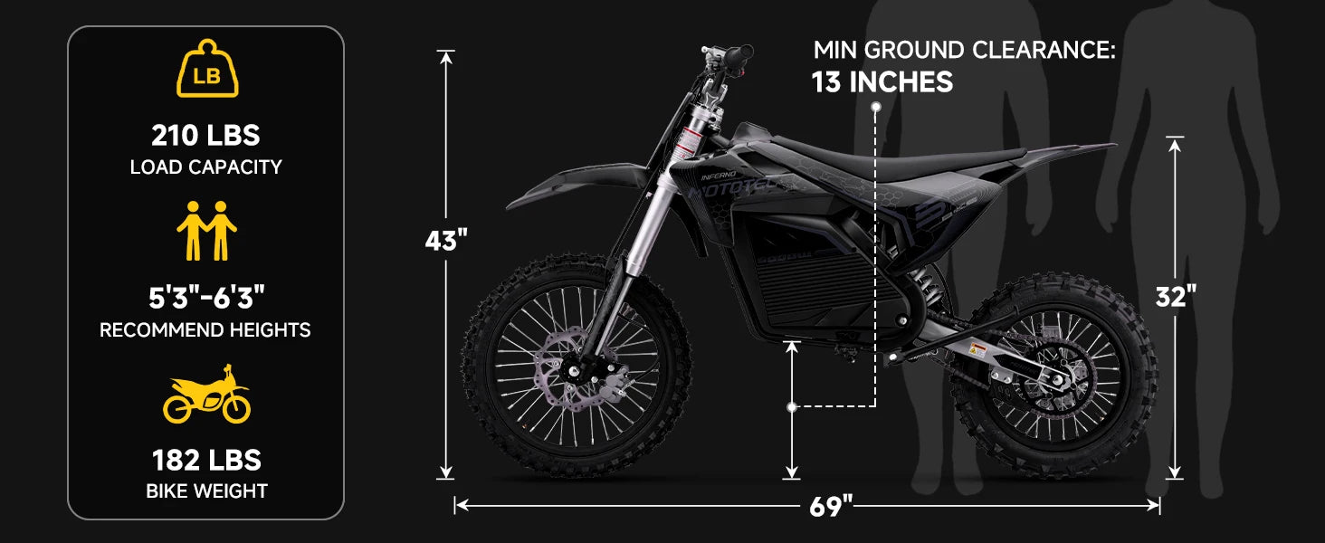 KOOZ HP117E 72V 5000W Pro Electric Dirt Bike for Adults,3 Speed Modes Electric Motorcycle Up to 50 MPH & 40 Miles Long-Range