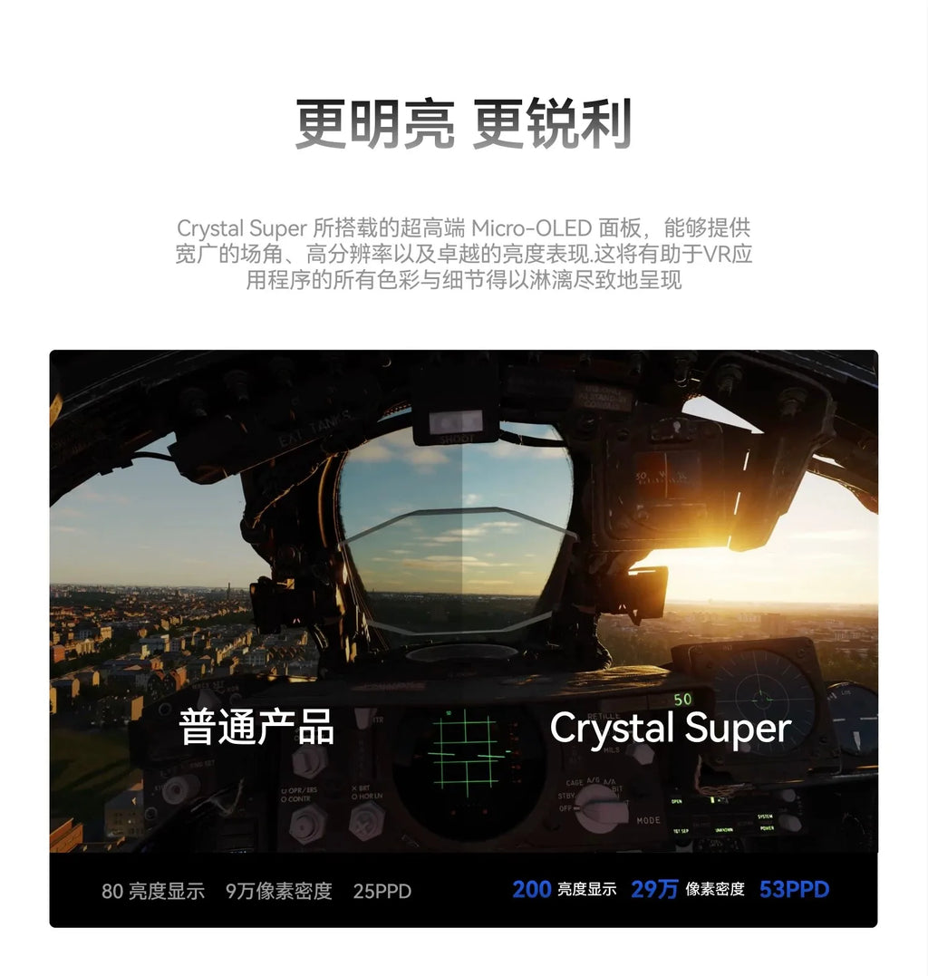 8K Micro OLED Pimax Crystal Super Mini Pie Crystal VR Glasses Gaming Equipment 3D Panoramic SteamVR PC Specific PCVR