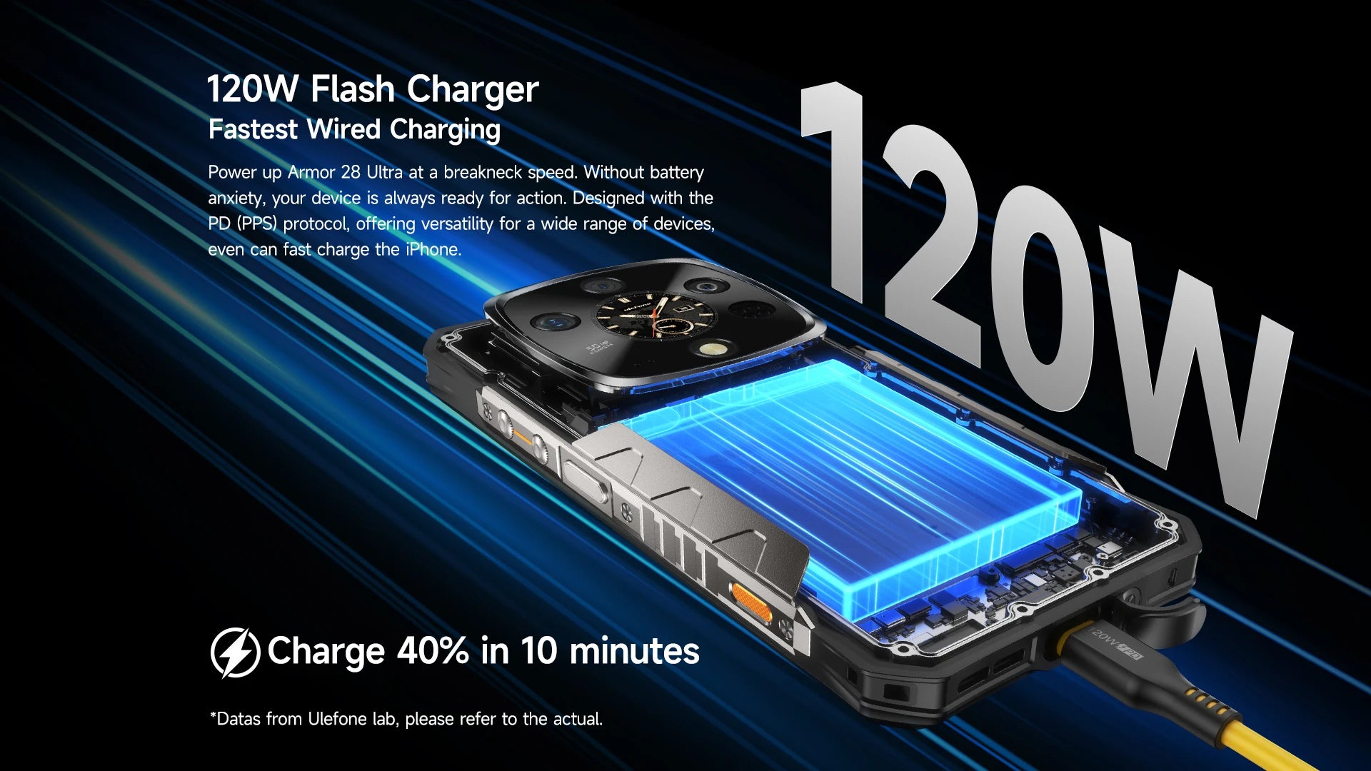 【World Premiere】Ulefone Armor 28 Ultra 5G AI Rugged Phone 1TB ROM+32GB RAM Android Smartphone AMOLED 6.67" 10600mAh Mobile phone
