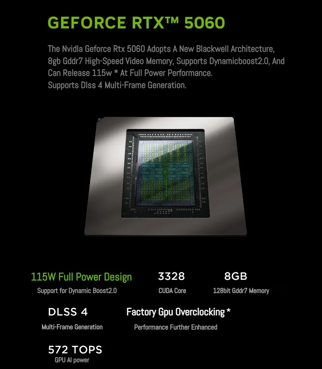 Lenovo LEGION Y7000P Laptop Core i9-14900HX/i7-14650HX GeForce RTX 5060 16G DDR5 1T SSD 16-inch 2.5K Gaming Laptops New