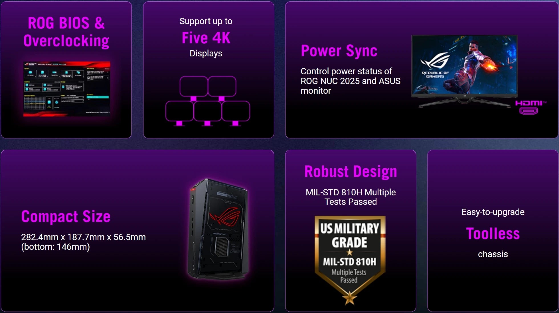 New ROG NUC 2025 NUC15JNK Gaming Mini PC Core Ultra 9 275HX RTX 5080 32GB DDR5 RAM Liquid Metal Desktop Computer