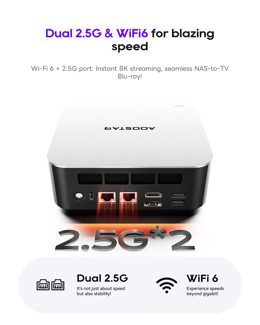 AOOSTAR MACO 6850H Mini PC, AMD Ryzen 7 Pro 6850H , 24GB LPDDR5, NO SSD HDMI+DP+USB4, WiFi 6, 2.5G LAN, for Windows