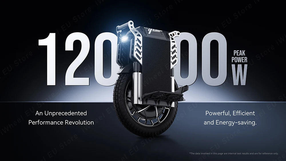 Newest KingSong F22 Pro 176V 3108Wh 50S Battery 5500W Motor 130+ km/h Idle Speed 100mm Travel Suspension 2.75-14 Tire Unicycle