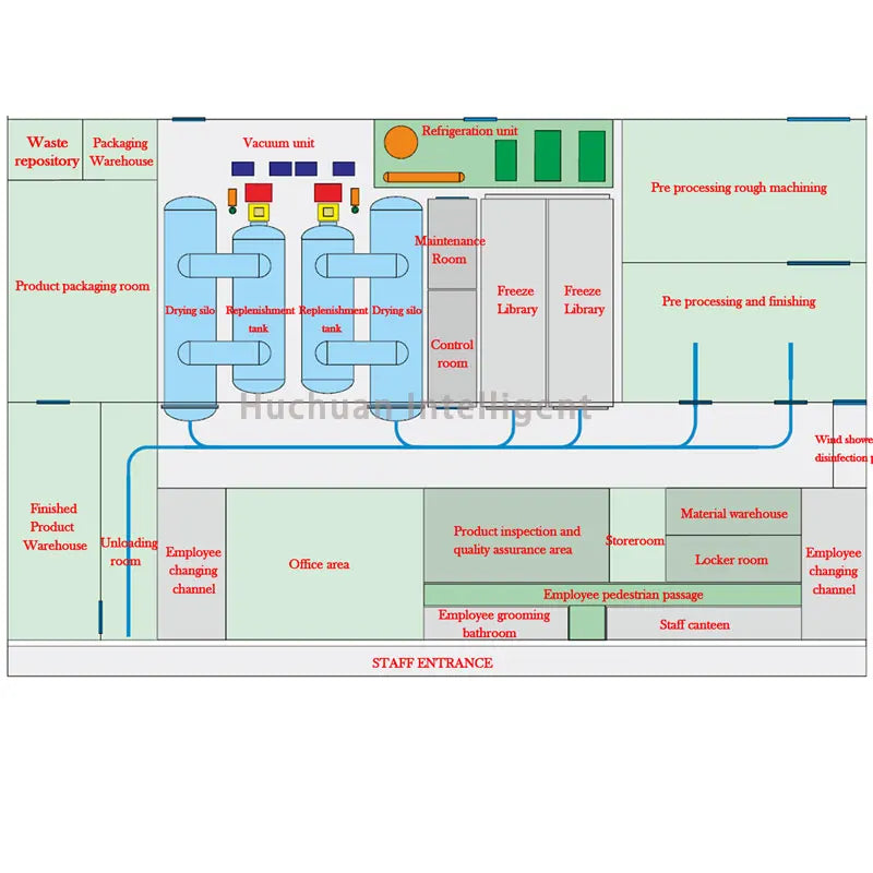 2025 Wholesale Electric Food Freeze Dryer Machine Made in China for Fruit and Vegetable Processing Industry TI Gear Components