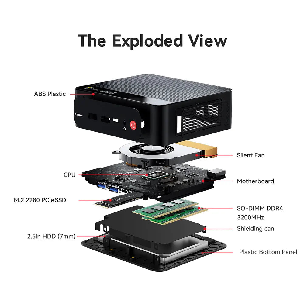 Beelink SER5 Mini PC AMD Ryzen 5 5500U DDR4 16GB SSD 500GB Support WiFi6 BT5.2 4K HD 1000M Desktop Computer