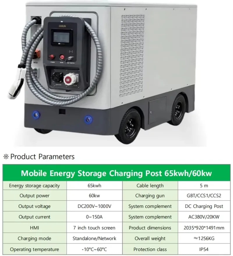 Customized Movable Battery Energy Storage Portable EV Charger with DC Output for Road Rescue Applications