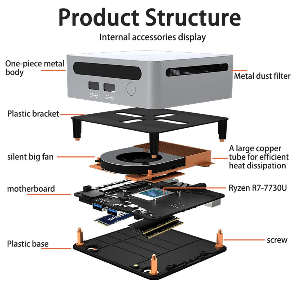 Mini PC CPU AMD Ryzen 7730U 8-core 16 wire mini desktop computer host home gaming laptop business office mini host