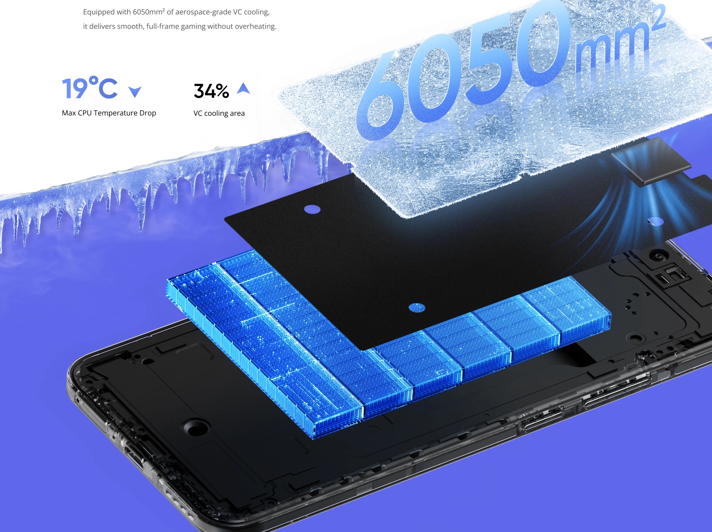 [Russian Version] realme P3 Ultra 5G Smartphone Dimensity 8350 Ultra 5G Chipset Sony 50MP OIS Camera 6000mAh Battery 80W Charge