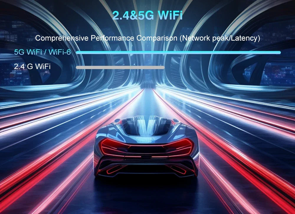 Upgraded HQ11W 3600 ANSI 4K Projector Full HD 1080P Video Movie 5G WiFi LED Smart TV Game Mode Home Theater Cinema Beamer