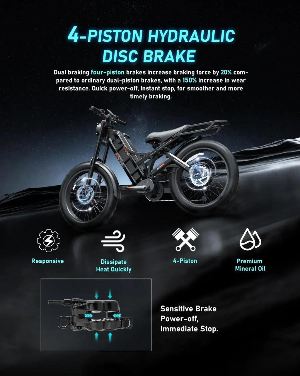 Adult High Power 2500W Off-Road Electric Bike Dual Motor 52V 60AH Lithium Battery Hydraulic Suspension E-Bike for Mountain