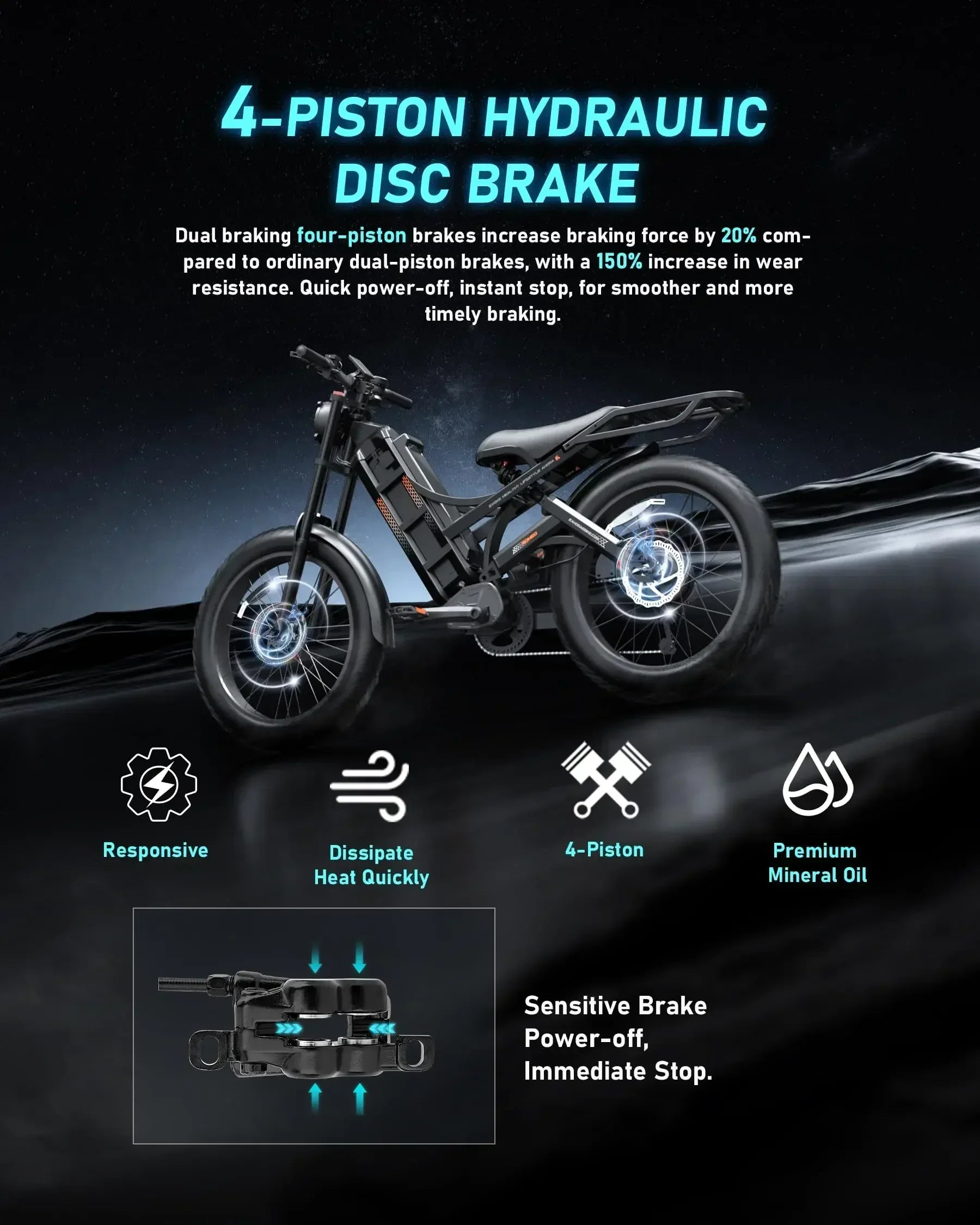 Adult High Power 2500W Off-Road Electric Bike Dual Motor 52V 60AH Lithium Battery Hydraulic Suspension E-Bike for Mountain