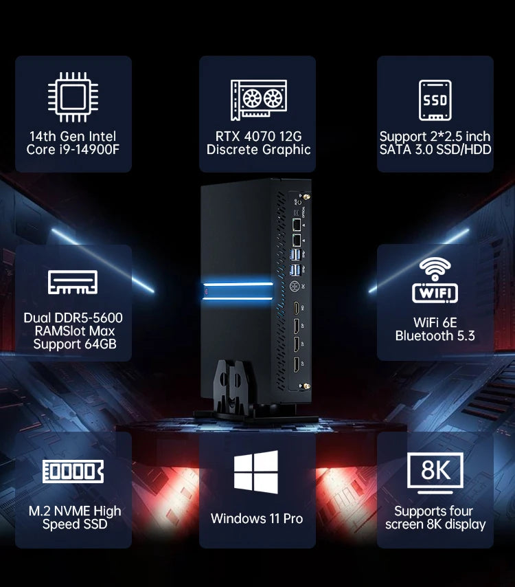 I5 I7 I9 Mini Gaming Pc RTX4070 12G 64GB DDR5 RAM 2TB SSD Processor Mini Computer With 8K 3*DP 1*HD-MI Mini-PCS Gaming Pc