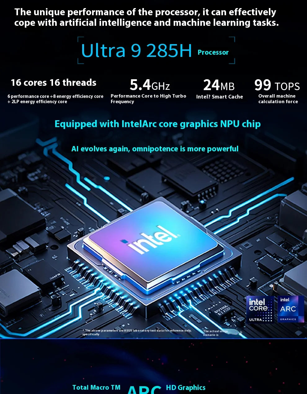 YUXINPC ASUS NUC15CRSU9 15th generation PRO+Core Ultra 9 285H home, office, and commercial mini NUC computer