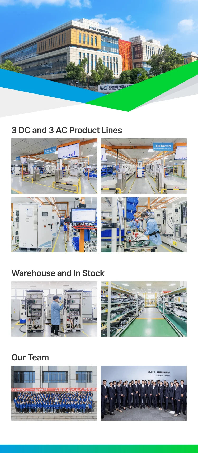 OEM ODM Waterproof 240kW 300kW 480kW EV DC Charger Electric Vehicle Charging Pile DC Fast Charging Station
