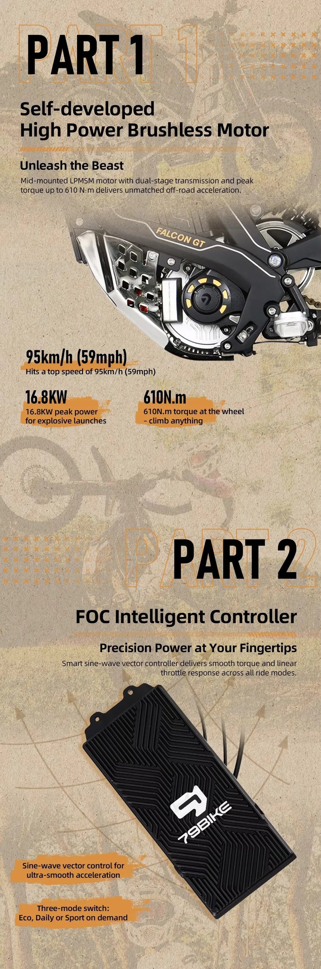 ATV&UTVFalcon-GT Electric Dirt Bike 72V Full Suspension Aluminum Alloy Frame up to 95km/h & 120km Range Off-Road Motorcycles